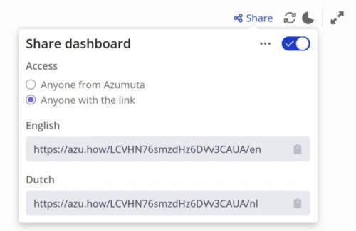Dashboard sharing settings with public link access enabled for English and Dutch views.
