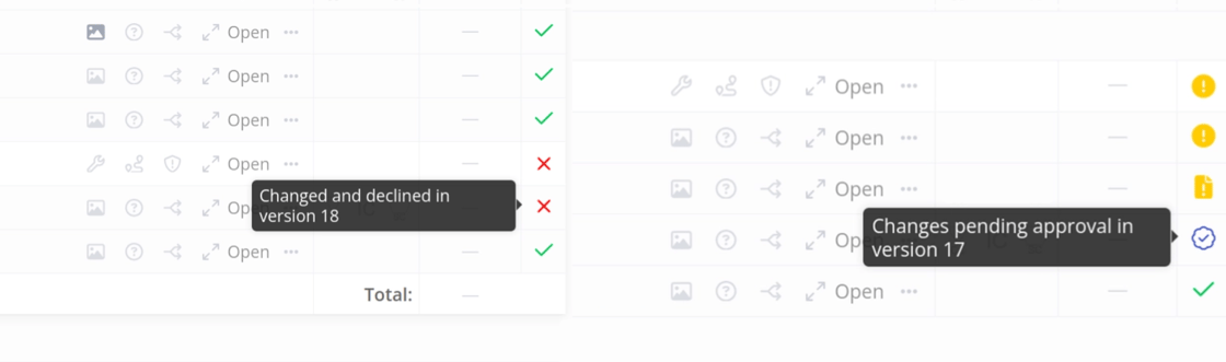 Work instruction editor step table showing per-step approval status icons.