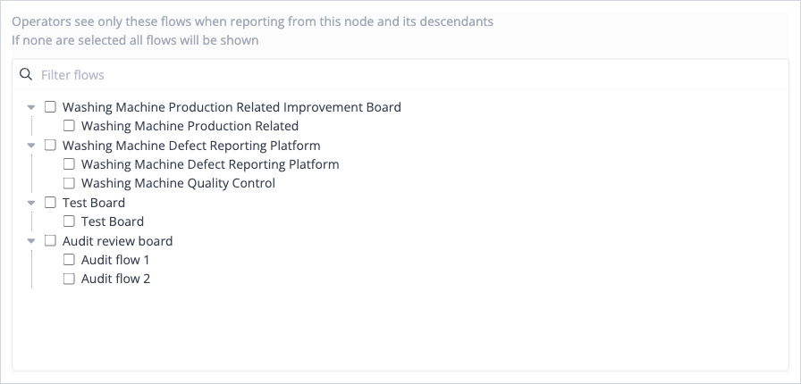Selecting which improvement boards and flows appear for a tree node, in the Improvement flows section of its edit modal.
