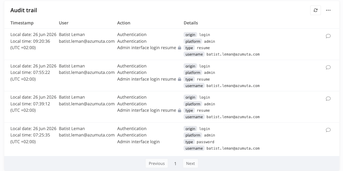 The Audit Trail table listing recorded sign-in entries with timestamps, users, actions, and the details captured for each.
