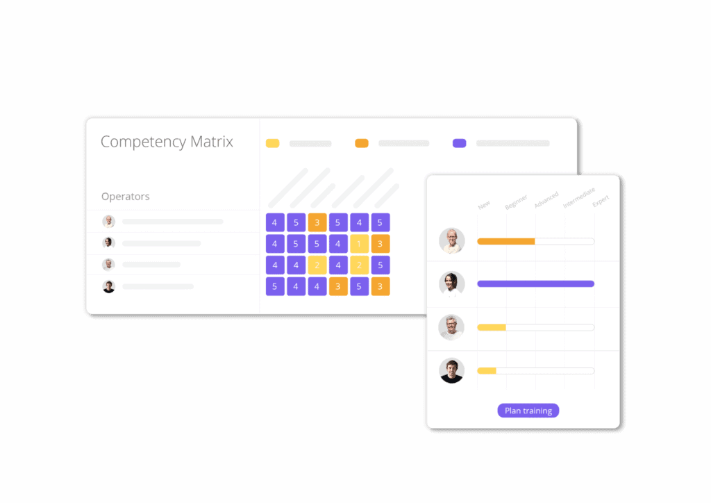 A digital competency matrix is displayed. On the left, various operators are scored on different skills using a color-coded system of numbers. On the right, an individual bar chart shows skill levels for three operators with an option to 