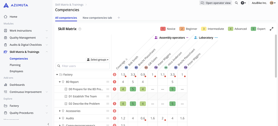 A screenshot of a Skill Matrix & Trainings interface from a software named 