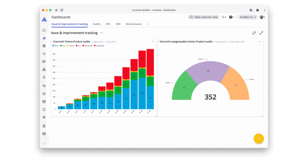 A dashboard screen displaying two main charts. The left chart is a stacked bar graph titled