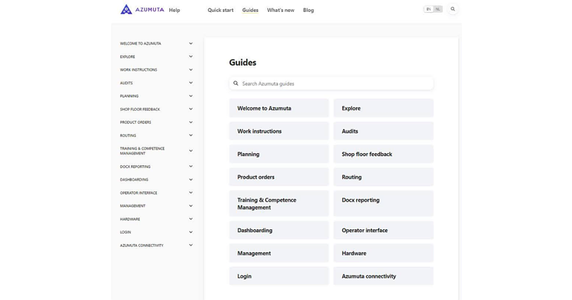 A screenshot of the Azumuta Guides webpage. On the left, there's a sidebar with various sections like