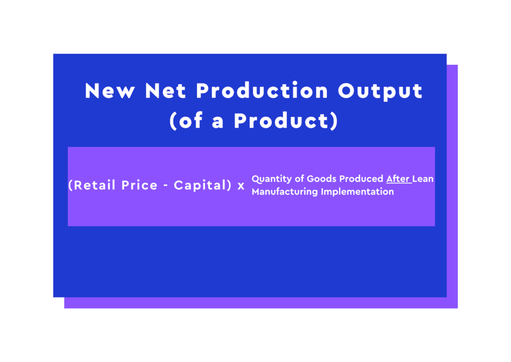 An infographic titled 