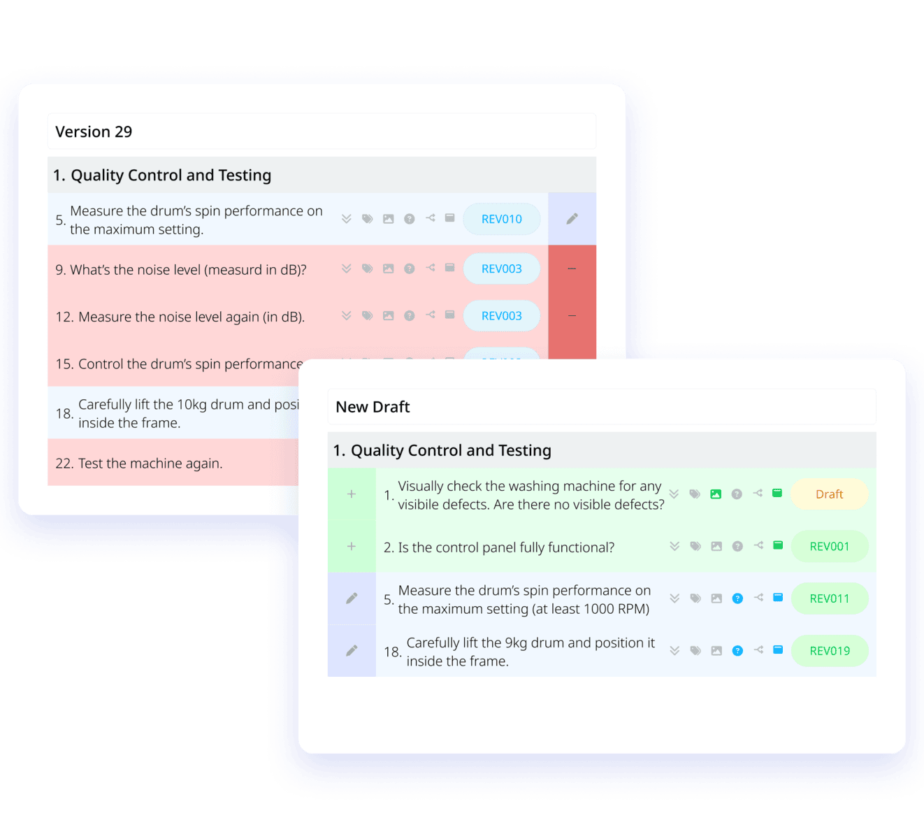 Comprehensive Revision Management