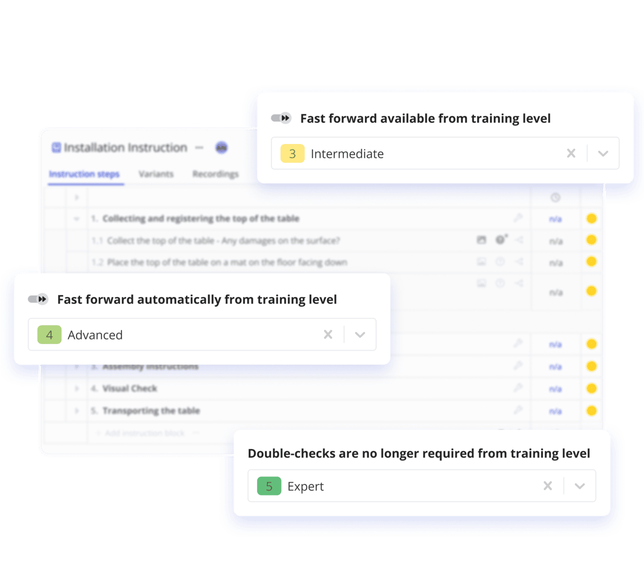 Customized Instruction Flow According to Skill Level