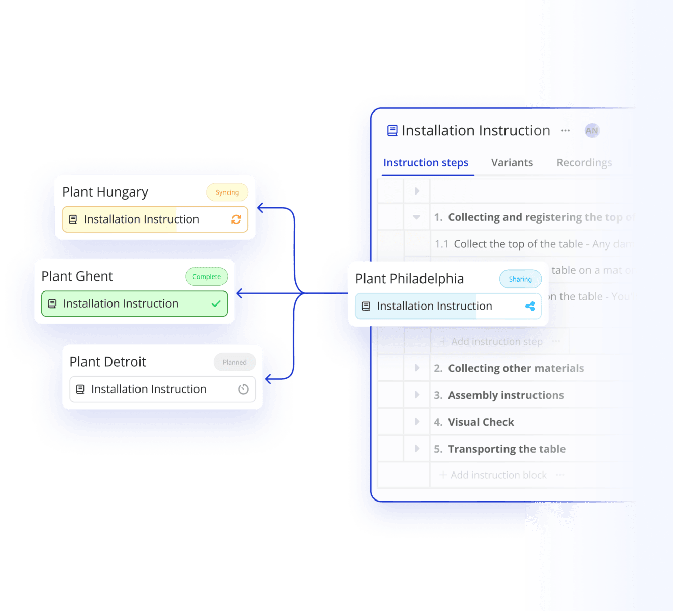 Scale and Incorporate Workspaces