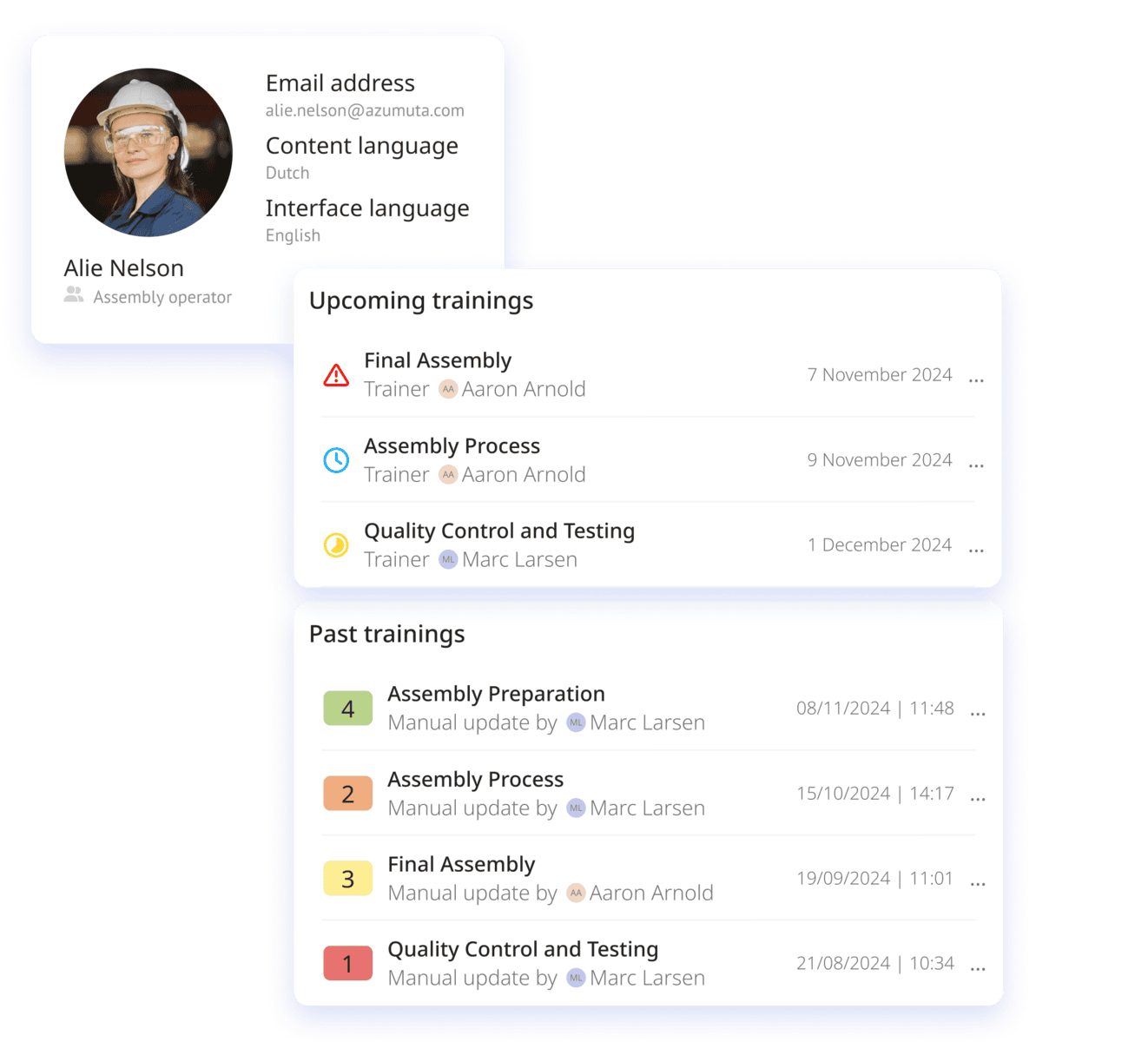 Advanced Reporting and Analytics