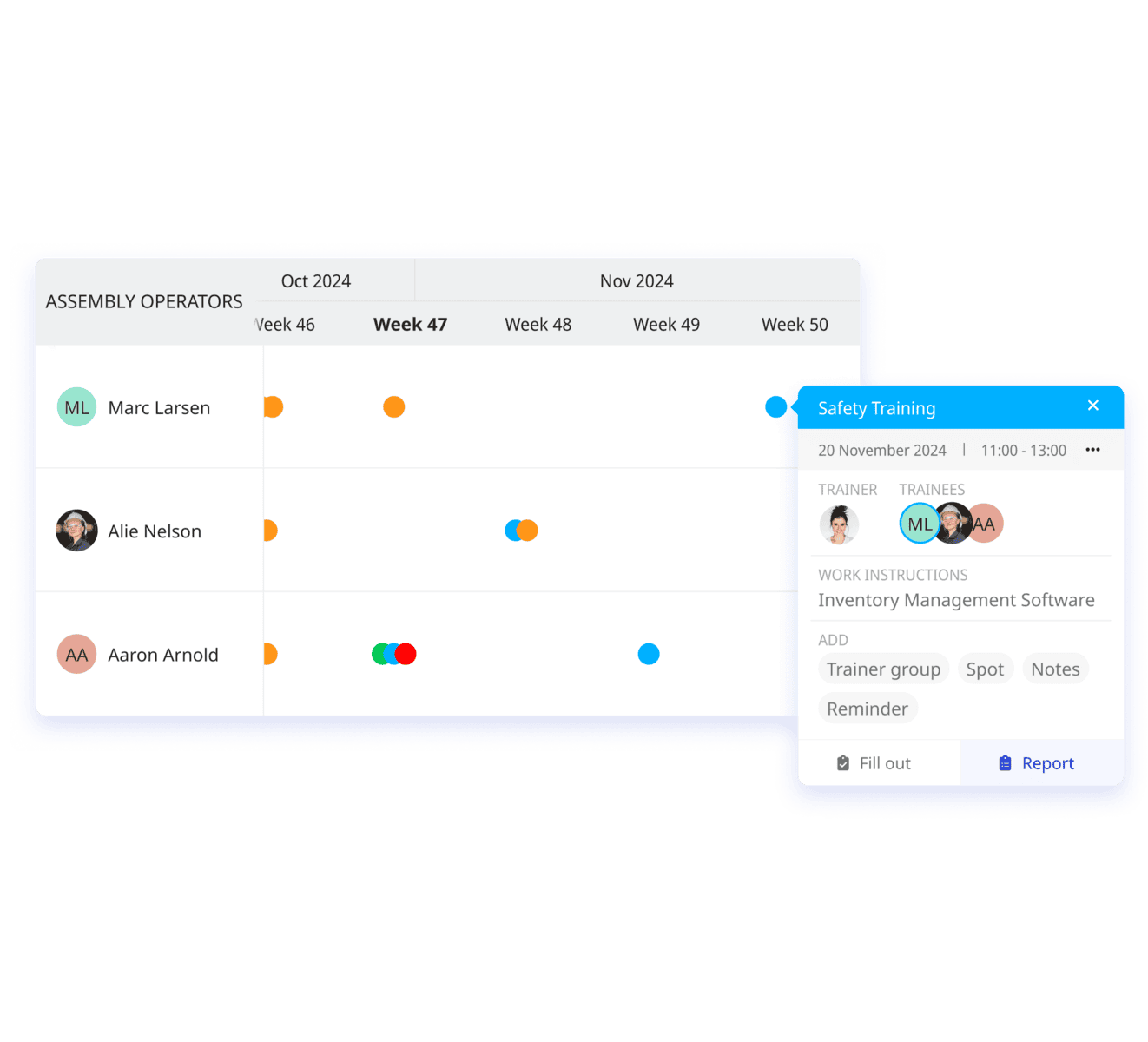 Automated Skill Tracking