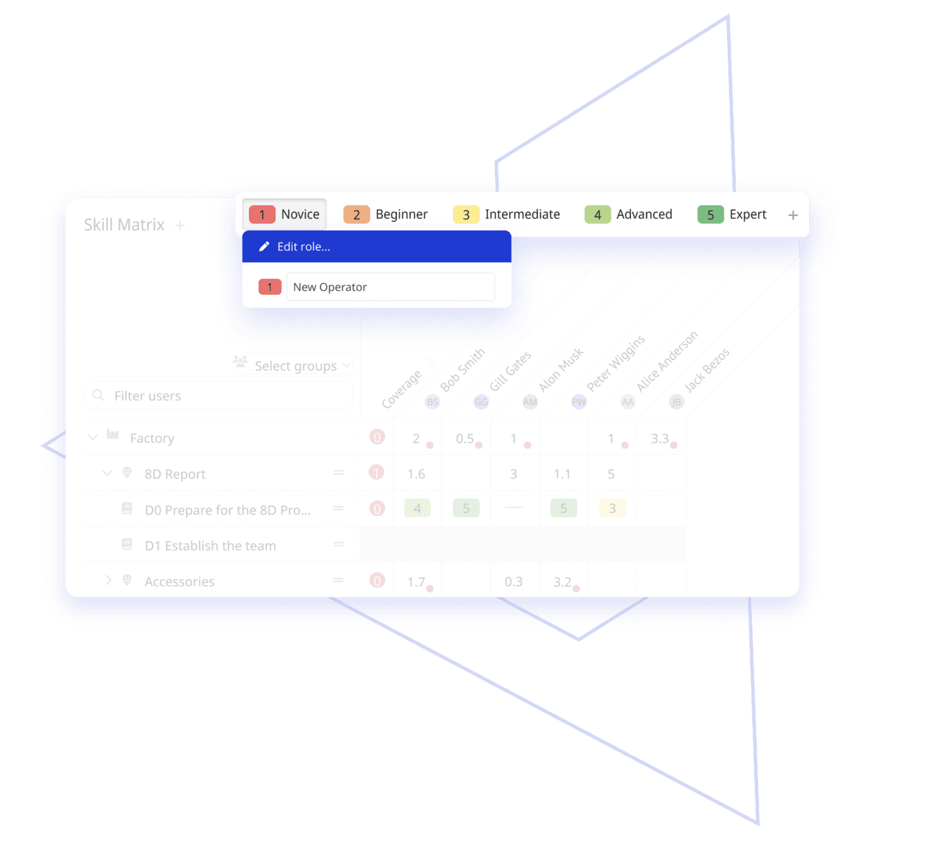 Customizable Skill Categories