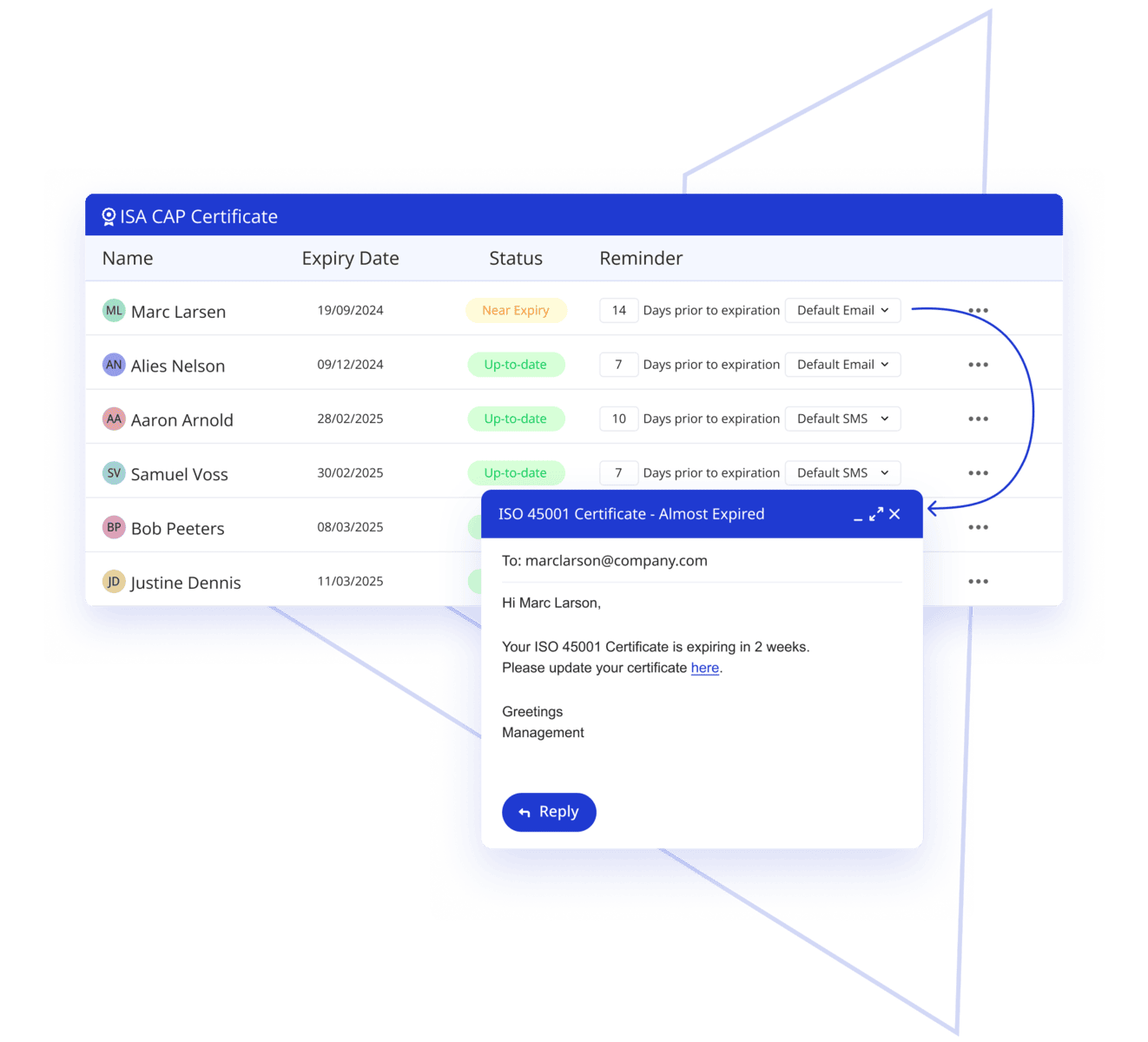 Automate Notification for Follow Up