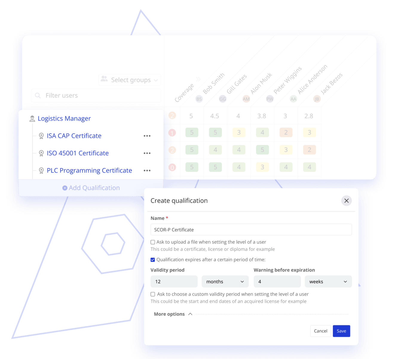 Easily Define Qualifications for Each Role
