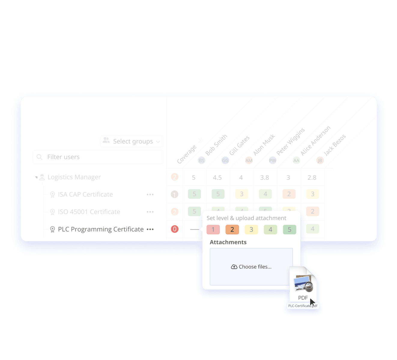 Upload Certificates & Documentation