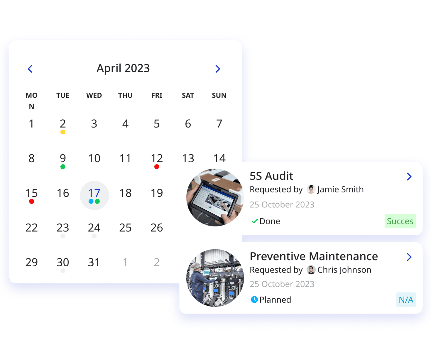 Audits & Digital Checklists