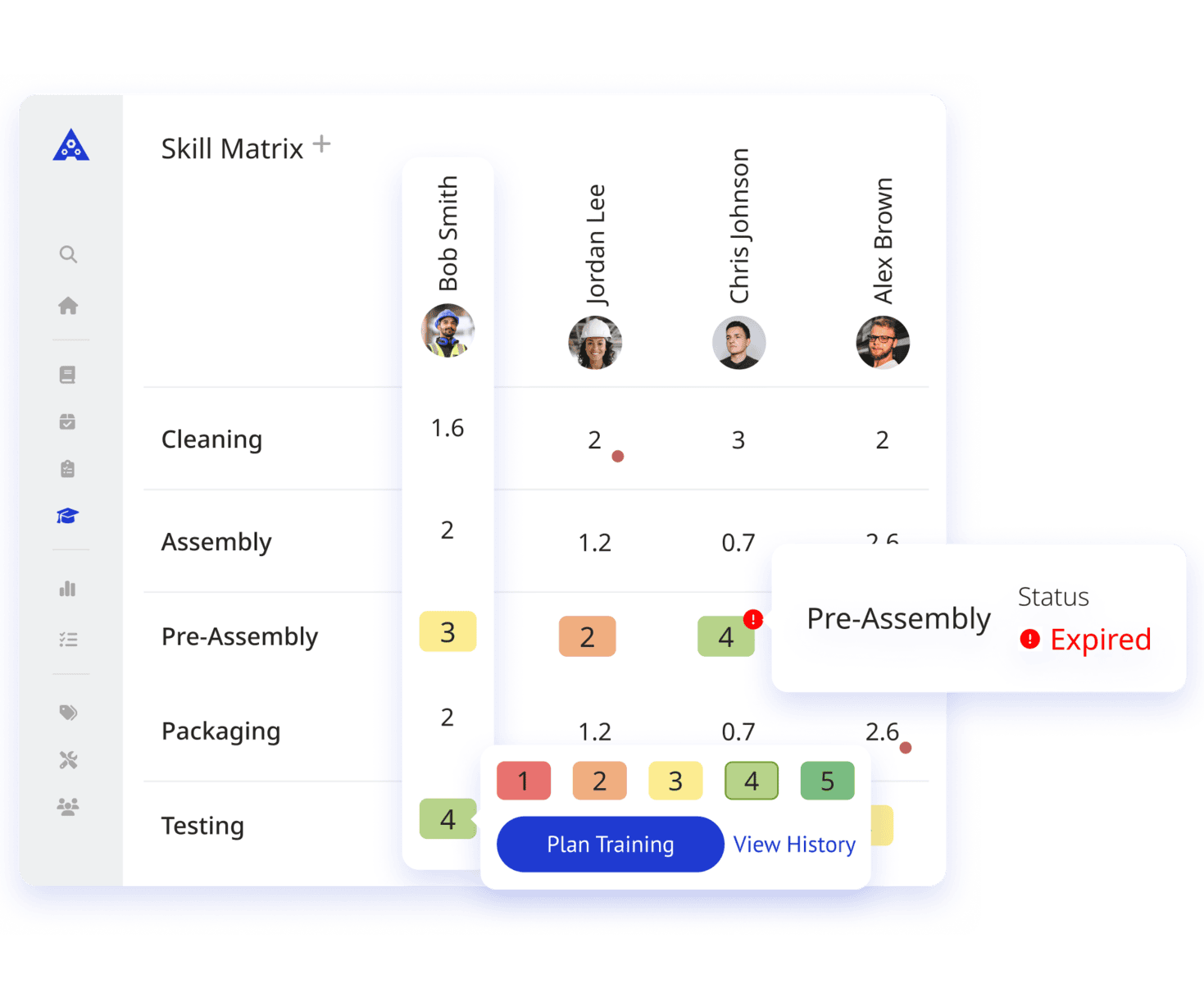 Skill Matrix & Training