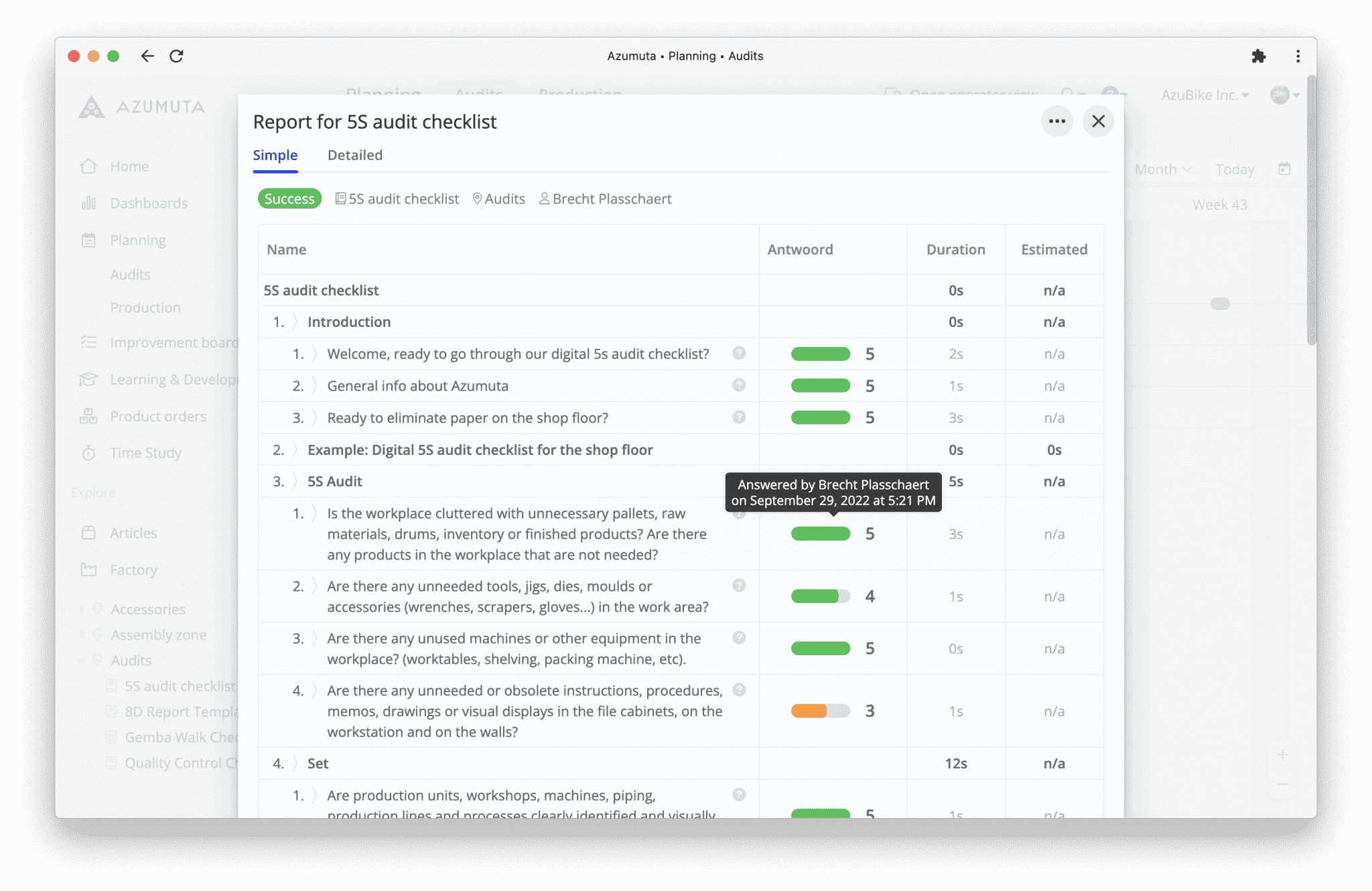 Report on Audits Results