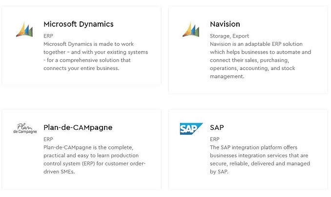 Four software logos and descriptions are displayed in a grid format. The top left shows Microsoft Dynamics, top right shows Navision, bottom left shows Plan-de-CAMpagne, and bottom right shows SAP. Each description details the software's ERP solutions and functionalities.