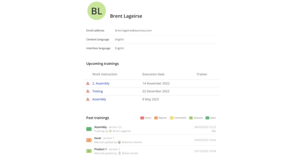 Screenshot of a training management system featuring Brent Lageirse. It shows personal details including email and language preferences. There are lists for upcoming trainings with dates and trainers, and past trainings with status indicators and dates of completion.
