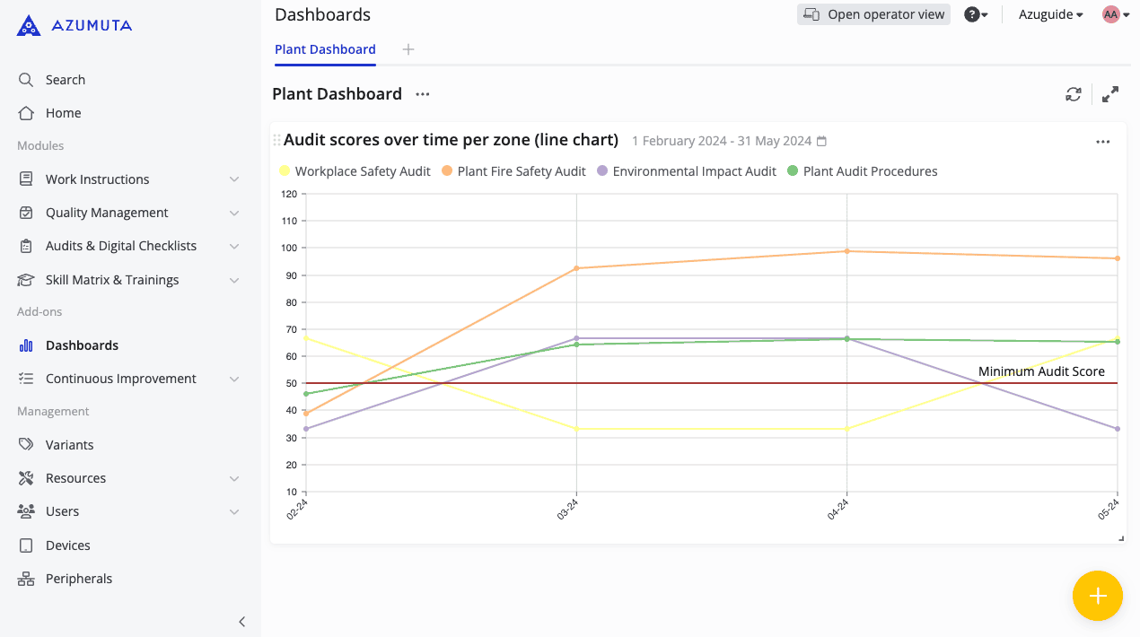 docs adding and editing a marker 1