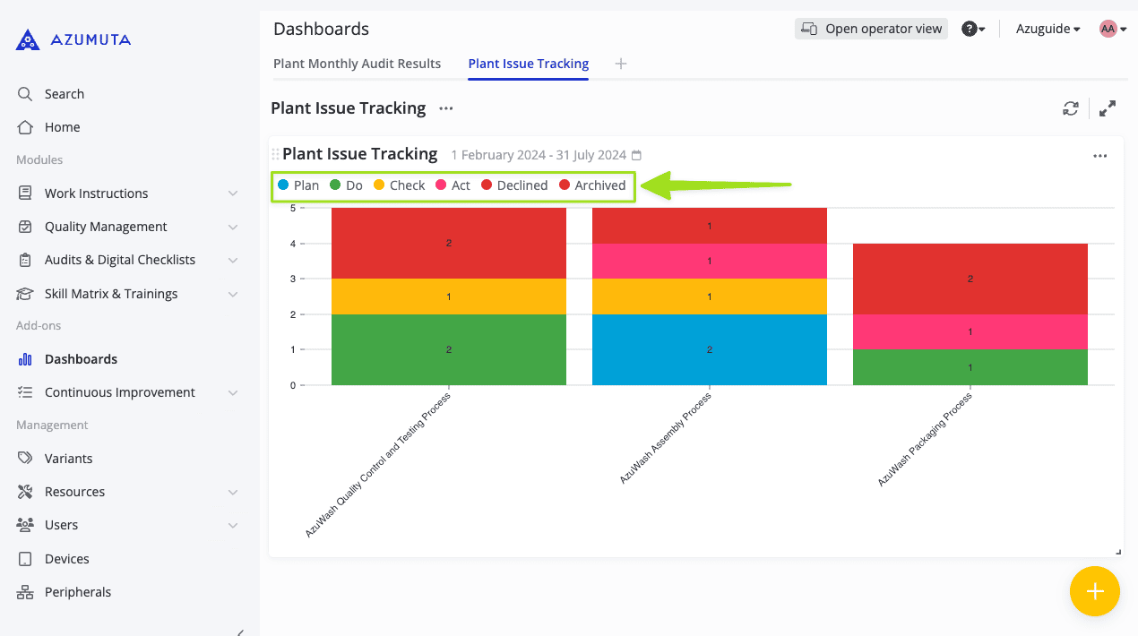 docs showing and hiding legends in a widget