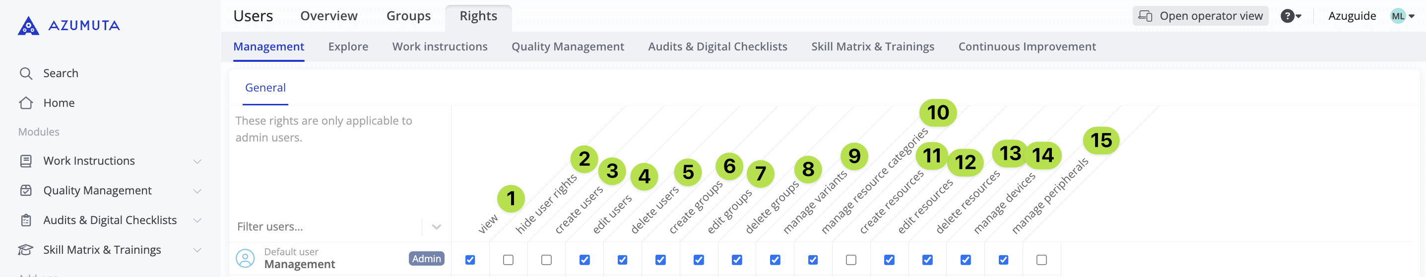 docs what are the available configuration options management