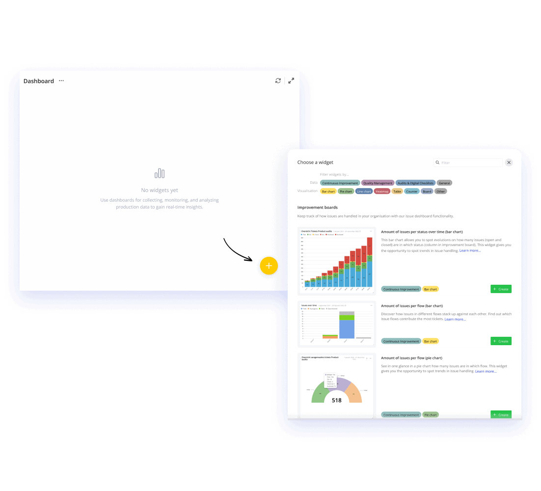 Customize with Pre-Built Dashboards