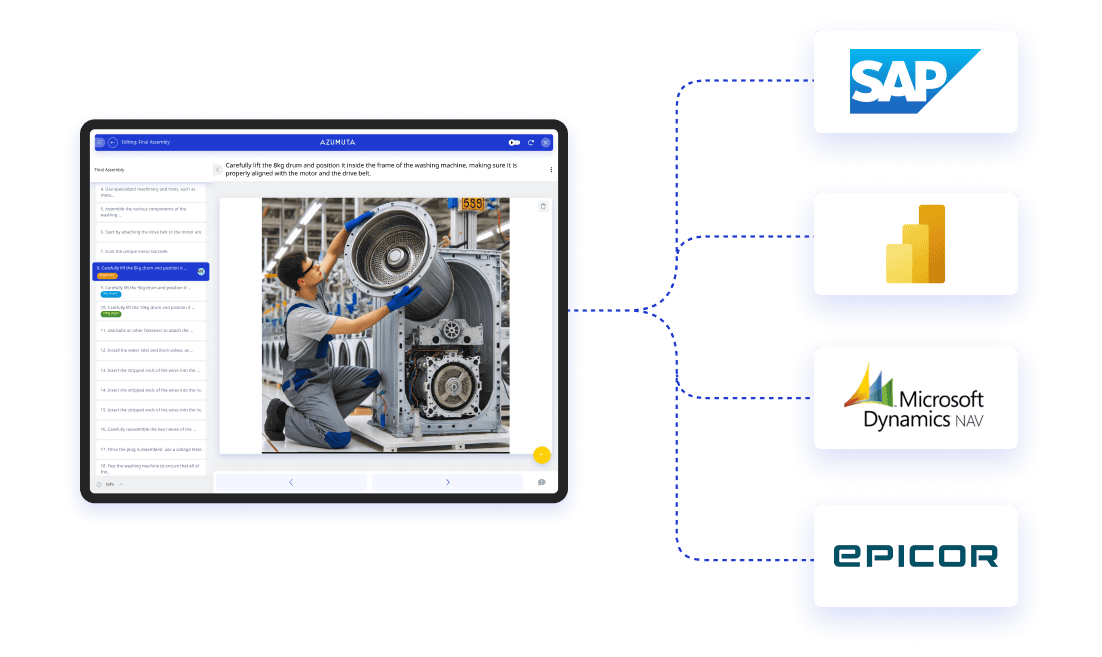 Connect your BI Software or ERP Systems