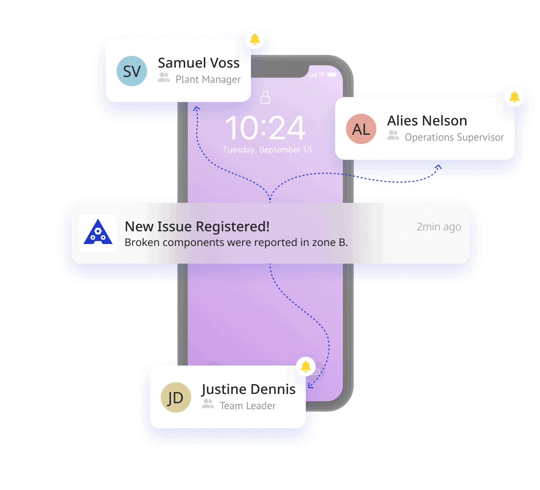 Automated Alerts & Notifications