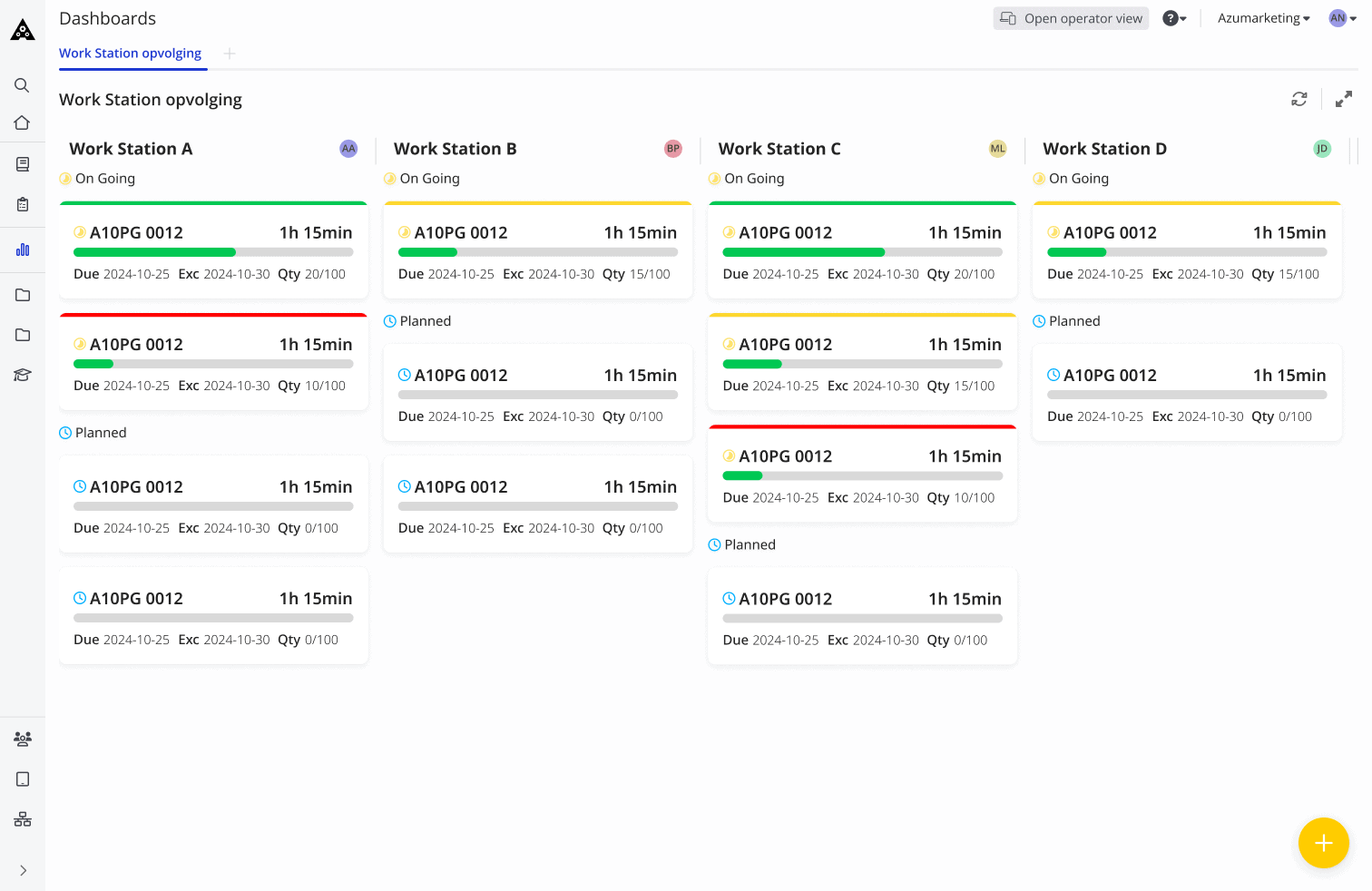 Centralized Dashboard View