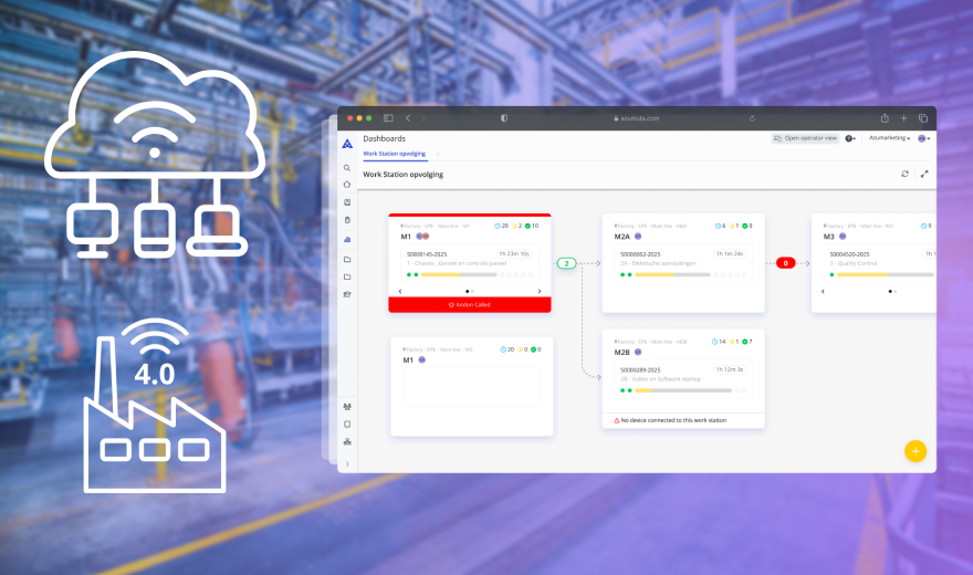 Cloud-Based MES: How to Derisk Your Factory
