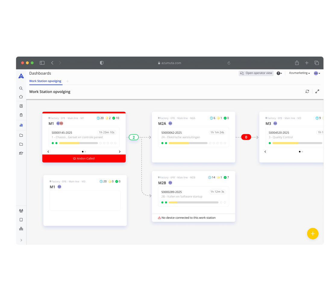 Cloud-Based MES Software for Smart Manufacturing