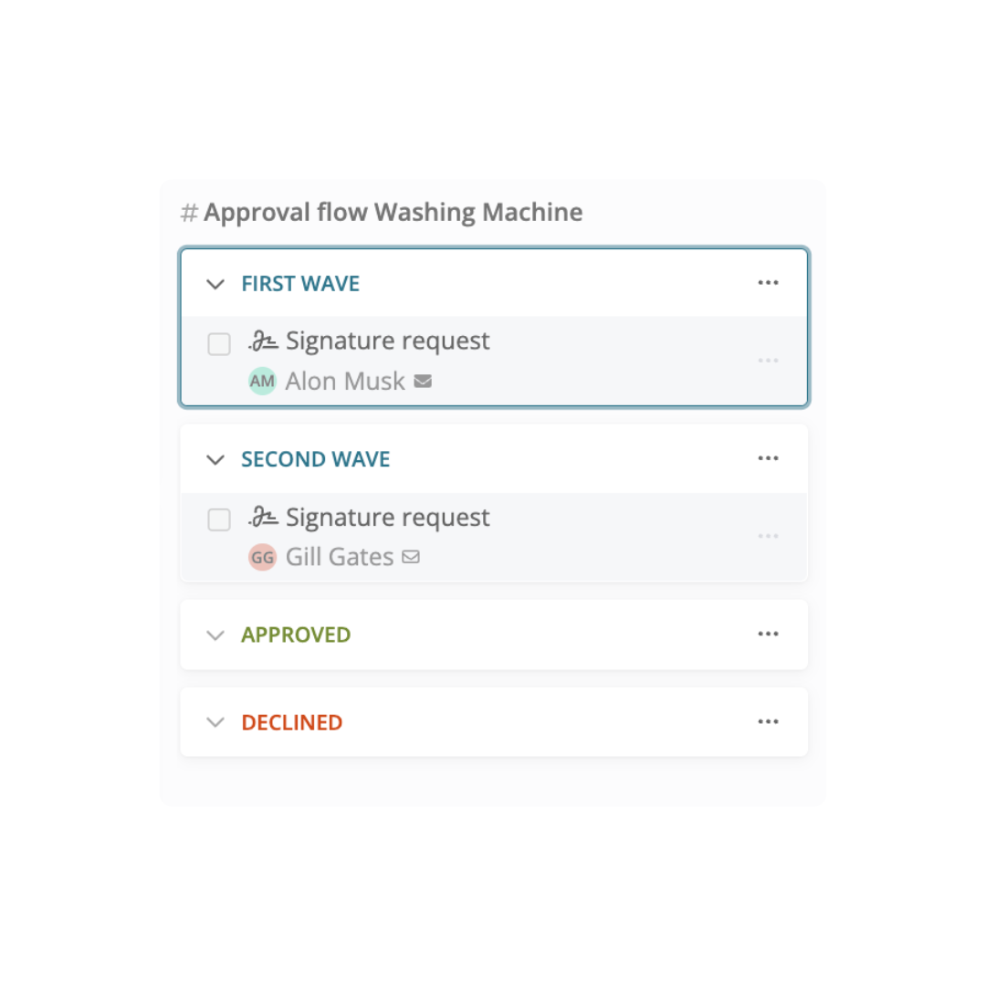 Approval Workflows