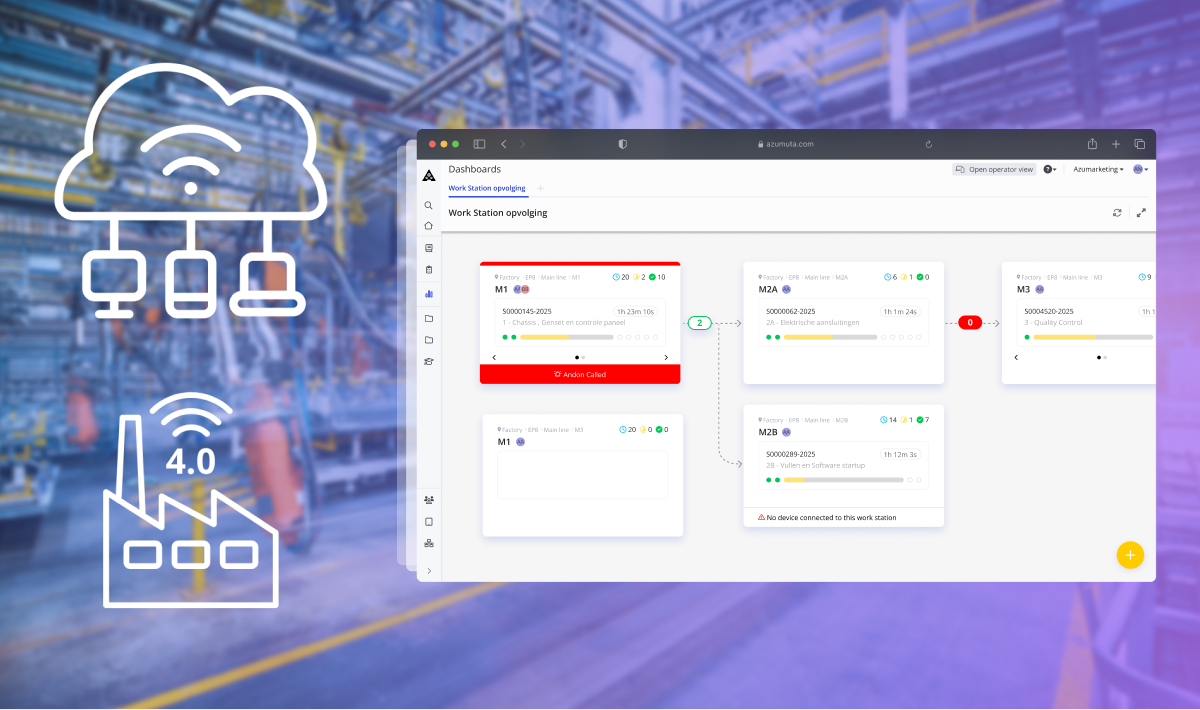 Cloud-Based MES: How to Derisk Your Factory