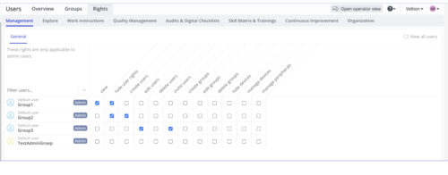 Admin panel showing user rights management in a software interface. The screen lists four user groups with various permissions such as view, create users, edit users, invite users, and manage devices. Permissions are toggled via checkboxes, and each group has different combinations of rights assigned. Tabs for Management, Explore, Work Instructions, and other modules are visible at the top.